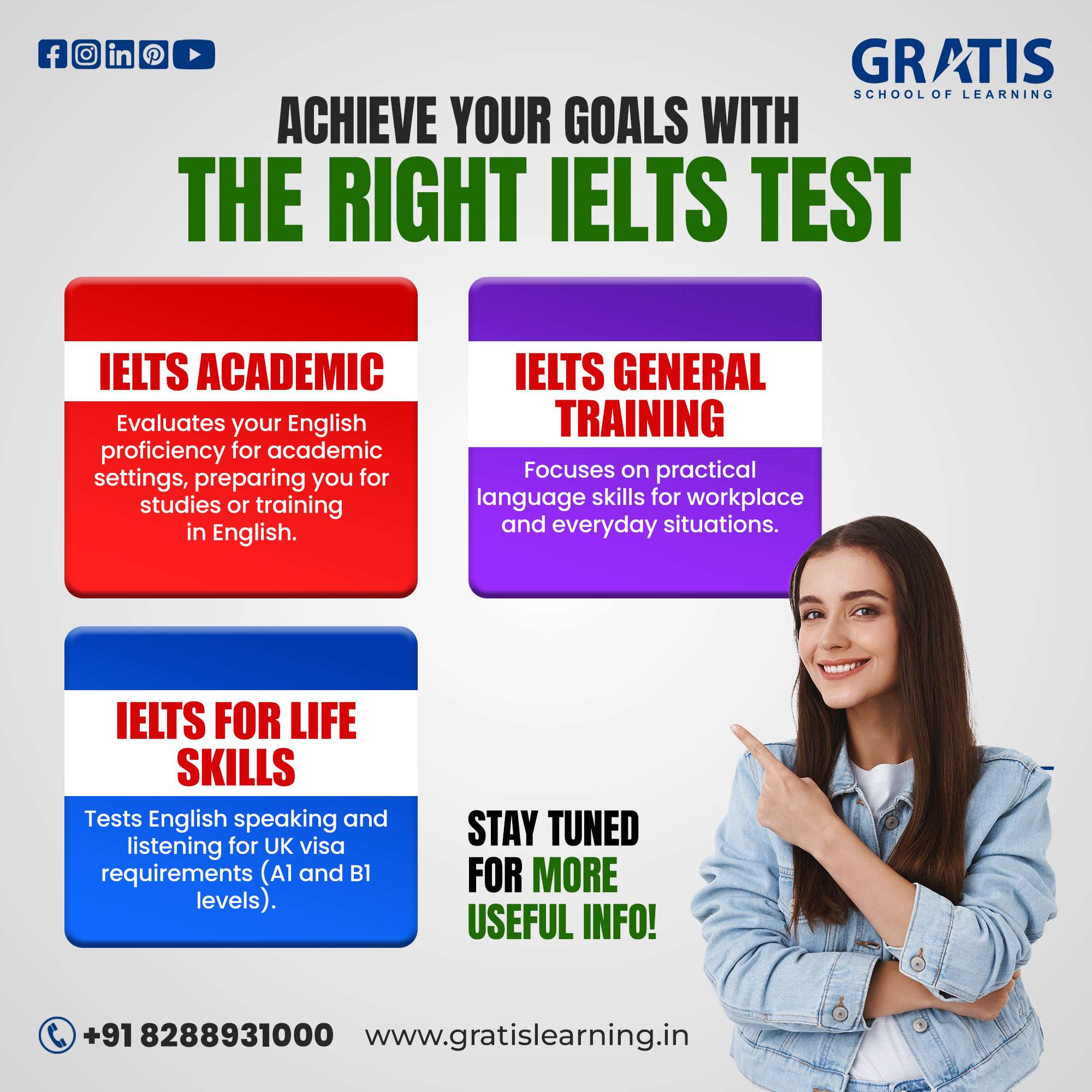 Gratis Learning Reviews, Profile, Contact